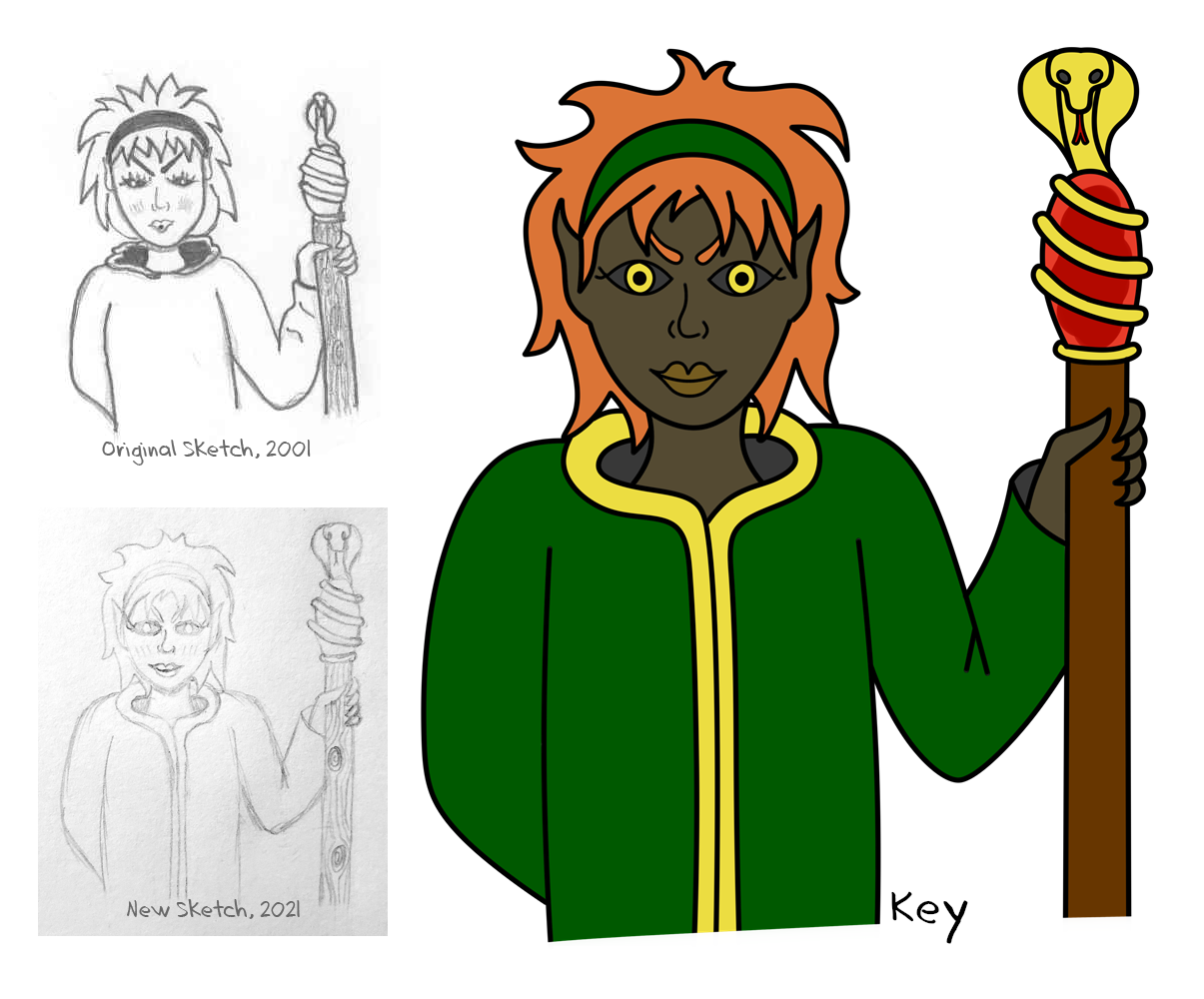 multiple renditions of an elven wizard looking character