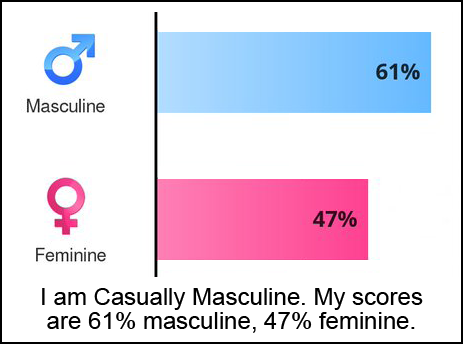 I'm casually masculine.